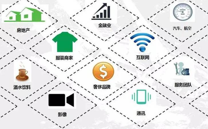 SEO教你如何增加博客流量(增加博客流量的28条实战策略) SEO教你如何增加博客流量(增加博客流量的28条实战策略)