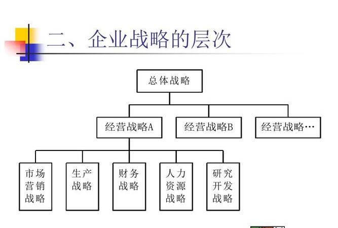 sem推广中如何做到用户体验度增加(SEM推广做好这些用户体验你的咨询量会节节高升) sem推广中如何做到用户体验度增加(SEM推广做好这些用户体验你的咨询量会节节高升)