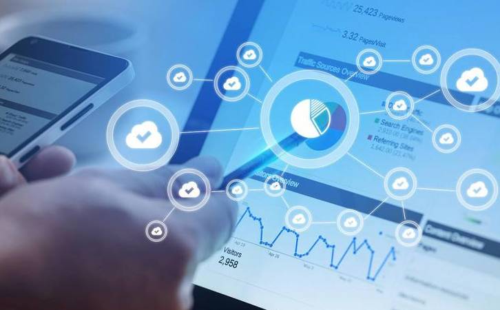 网页打开慢是什么原因（网站网页打开慢的解决办法）