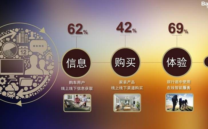 国外服务器有哪些（租用国外服务器推荐哪家好）