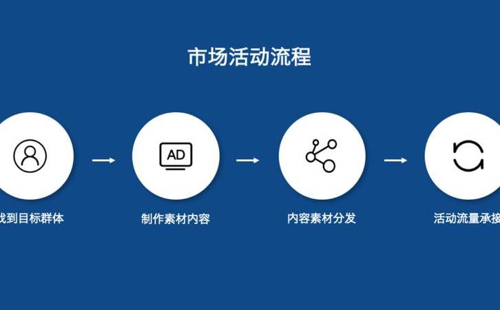 百度指数是什么意思(百度指数如何查询) 百度指数是什么意思(百度指数如何查询)