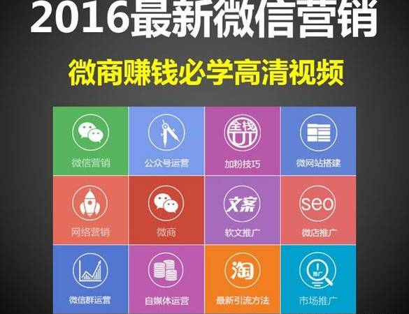 网站建设套餐报价（企业建站如何选择套餐比较好）