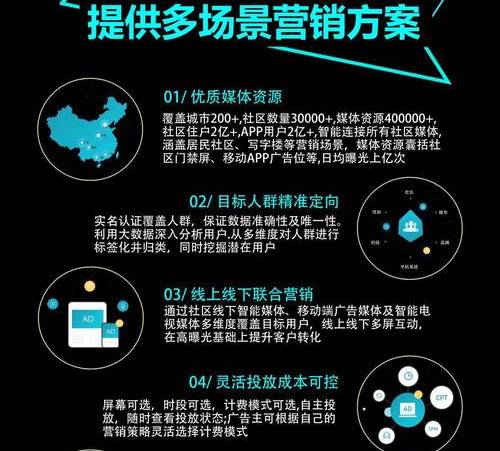 教你如何获取推广流量(最新引流方法轻松获得上万次曝光) 教你如何获取推广流量(最新引流方法轻松获得上万次曝光)