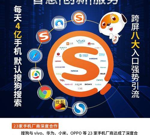 cpm是什么意思（如何提升cpm的转化）