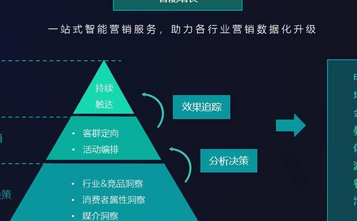 CPU是什么意思(网络热词CPU是什么意思) CPU是什么意思(网络热词CPU是什么意思)