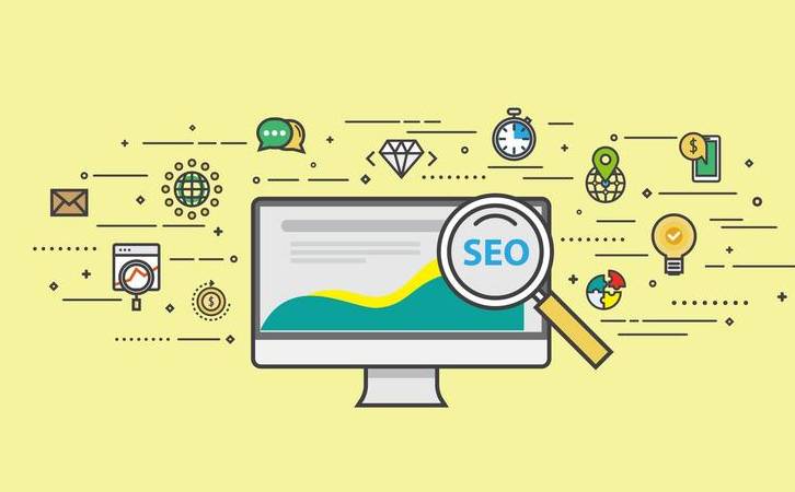 如何优化页面之间的相互连接（如何正确的做内链和外链）