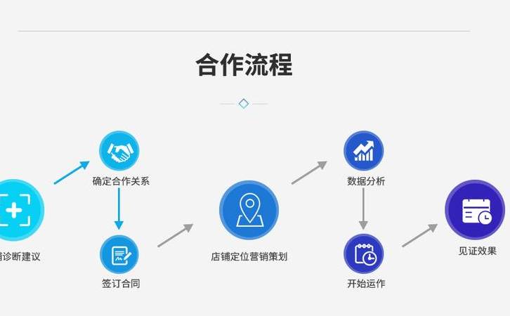 网站怎么查询收录(网站收录查询的方法) 网站怎么查询收录(网站收录查询的方法)