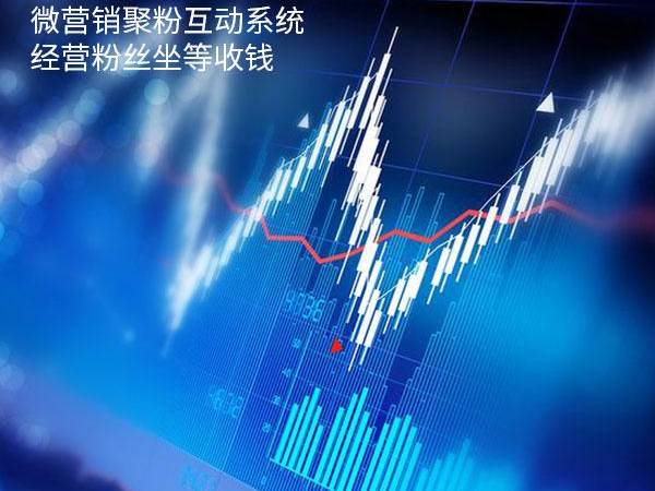 广告推广变现如何稳中有增长(广告收益与广告展示计算公式) 广告推广变现如何稳中有增长(广告收益与广告展示计算公式)