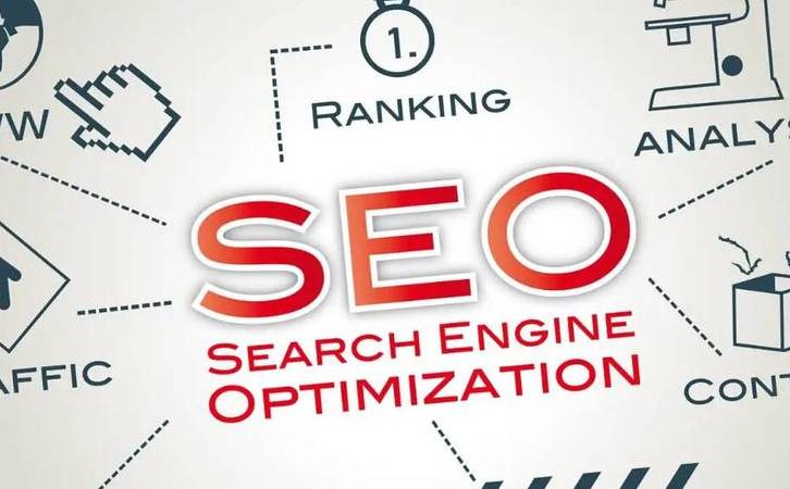 网站对企业有什么好处（现在企业网站作用大不大）