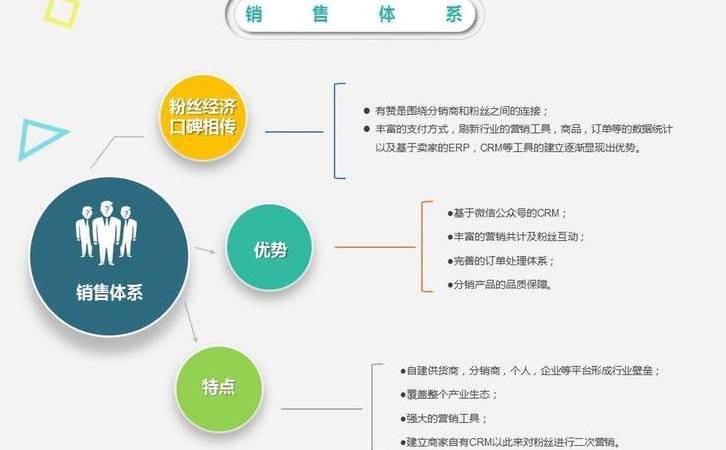 香港服务器的优缺点（租用香港服务器有哪些注意事项）