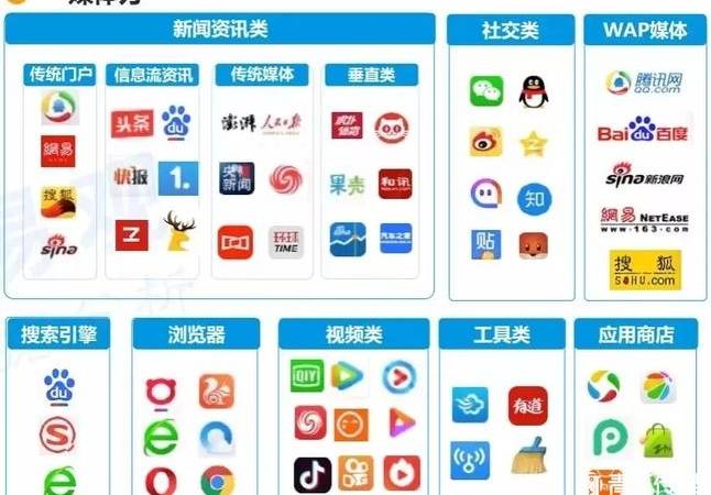 跨界营销属于网络营销吗(网络营销如何做到跨界打劫流量) 跨界营销属于网络营销吗(网络营销如何做到跨界打劫流量)