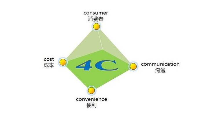 网站程序模板(网站程序制作流程) 网站程序模板(网站程序制作流程)