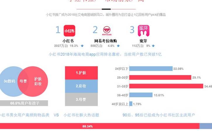 三级域名有哪些(三级域名二级域名一级域名的区别) 三级域名有哪些(三级域名二级域名一级域名的区别)