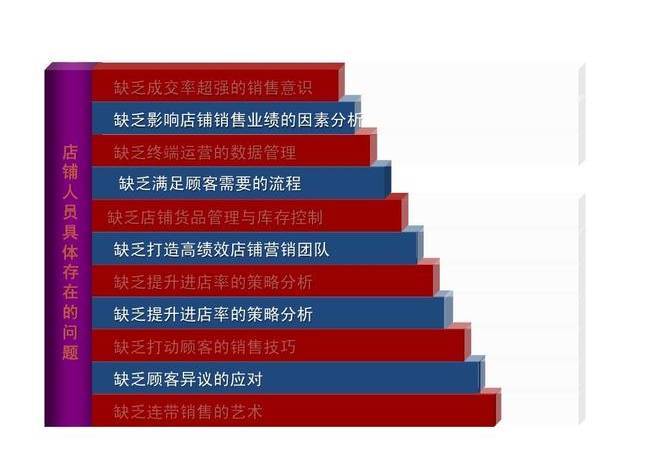 淘宝指数怎么看（淘宝怎么查看关键词搜索量指数）