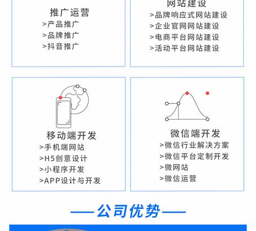 ASO关键词排名优化的影响因素(不同阶段App优化的方向) ASO关键词排名优化的影响因素(不同阶段App优化的方向)