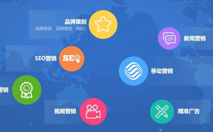 站外优化包括哪些(站外优化怎么做方案) 站外优化包括哪些(站外优化怎么做方案)