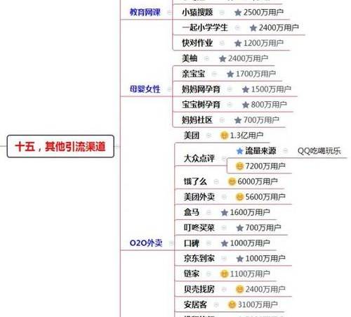 403Forbidden是什么意思(403Forbidden错误解决方法) 403Forbidden是什么意思(403Forbidden错误解决方法)