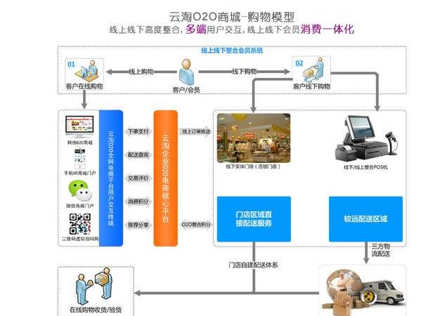 网站关键词怎么优化到首页上去(百度关键词优化排名怎么做) 网站关键词怎么优化到首页上去(百度关键词优化排名怎么做)