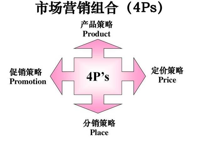 请求超时是什么意思(请求超时怎么解决) 请求超时是什么意思(请求超时怎么解决)