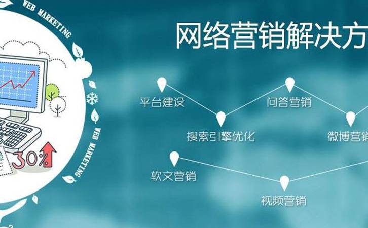 网站布局有哪些常用结构(网站布局结构路径的重要性) 网站布局有哪些常用结构(网站布局结构路径的重要性)