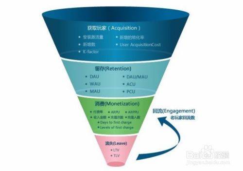 301重定向是什么意思(301重定向有什么作用) 301重定向是什么意思(301重定向有什么作用)