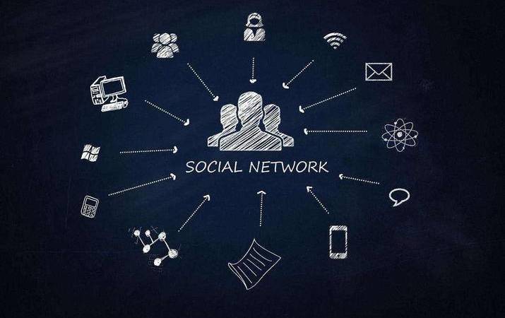 企业2023年网络营销策划方案(网络营销策划方案需要做好哪些工作) 企业2023年网络营销策划方案(网络营销策划方案需要做好哪些工作)