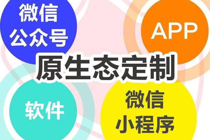 wordpress谷歌优化（将谷歌分析添加到WordPress网站的具体步骤）