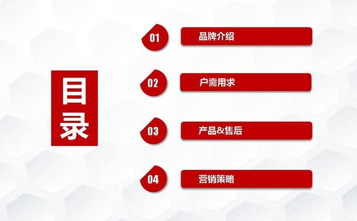 营销型网站产品布局分析(产品营销型网站建设方案) 营销型网站产品布局分析(产品营销型网站建设方案)
