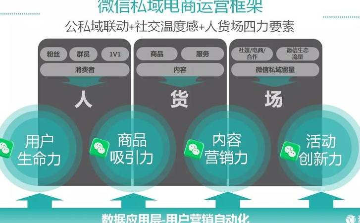 404错误代码是什么情况（404错误怎么解决）
