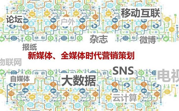 权重查询工具有哪些（抖音搜狗百度权重查询方法）