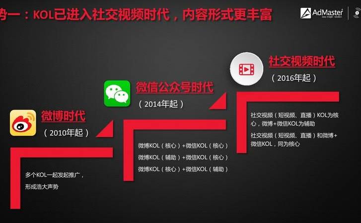 泛站群是什么意思（泛站群怎么做）