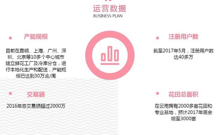 怎么做外链推广工作（做外链的方法和技巧）