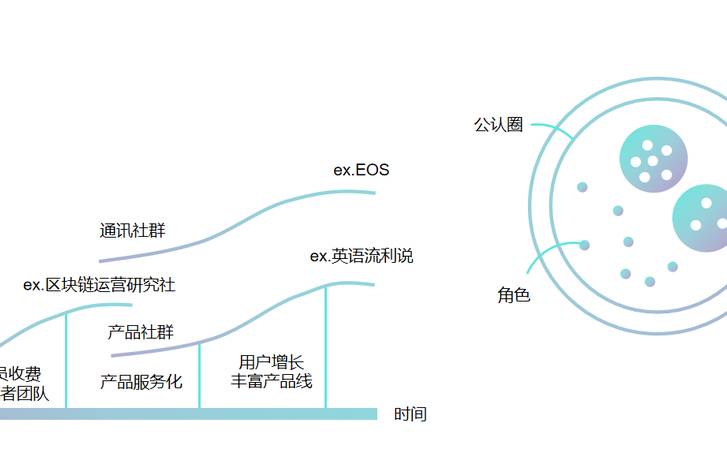 微信公众号怎么吸粉(微信吸粉秘籍之人气论坛吸粉方法) 微信公众号怎么吸粉(微信吸粉秘籍之人气论坛吸粉方法)