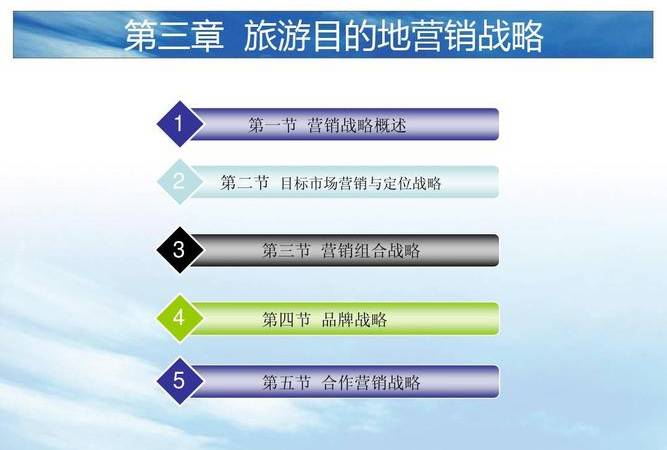 站内优化怎么做(如何设置好内部结构优化) 站内优化怎么做(如何设置好内部结构优化)