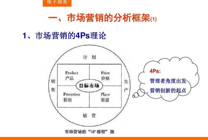 今日头条定向优化技巧(教你如何寻找头条精准定向) 今日头条定向优化技巧(教你如何寻找头条精准定向)