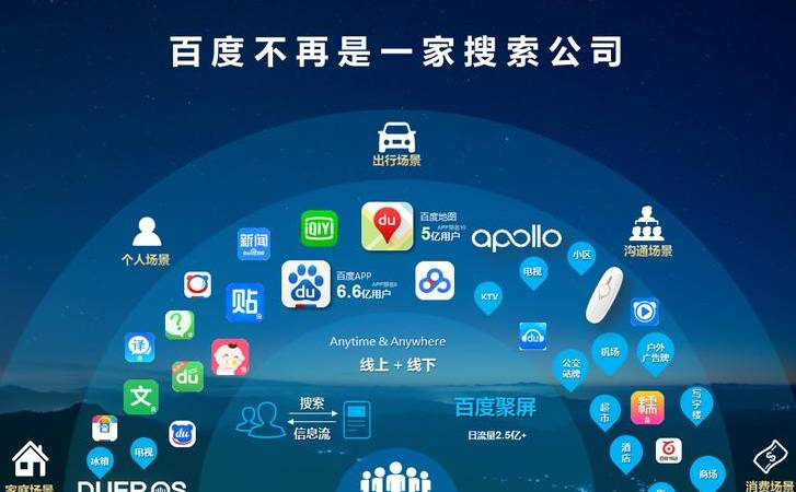 网站的权重越高排名就越好吗（如何定义和计算出网站权重）