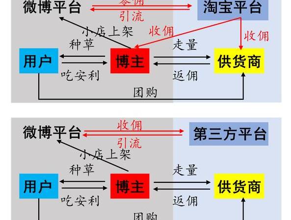 网站企业遭遇负面危机应该如何应对（怎么样处理网络中有关企业的负面信息）