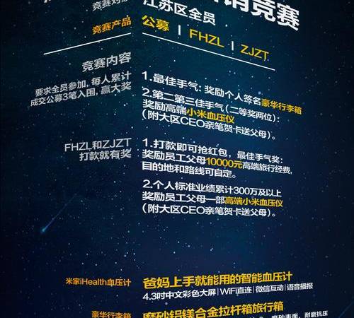 Twitter广告投放该如何出价(Twitter的三种转化出价方式) Twitter广告投放该如何出价(Twitter的三种转化出价方式)