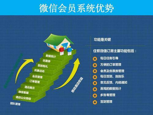 网站大量关键词优化方法（SEO增长关键词方案）