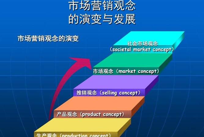 seo自然优化细节（SEO优化关键技巧）