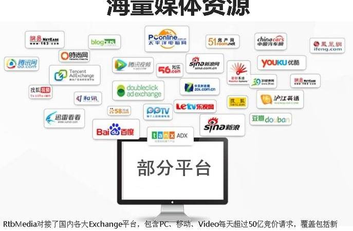 OCPC投放常见问题(信息流推广出价维度优化) OCPC投放常见问题(信息流推广出价维度优化)