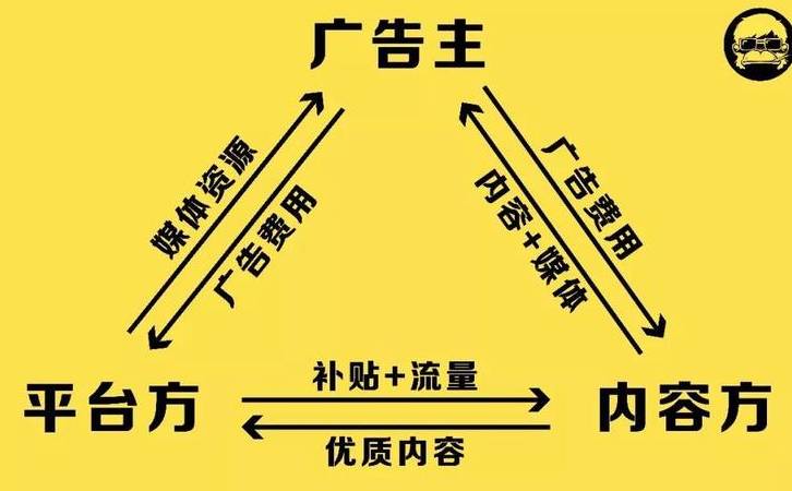 503错误是什么意思(503错误服务不可用怎么解决) 503错误是什么意思(503错误服务不可用怎么解决)