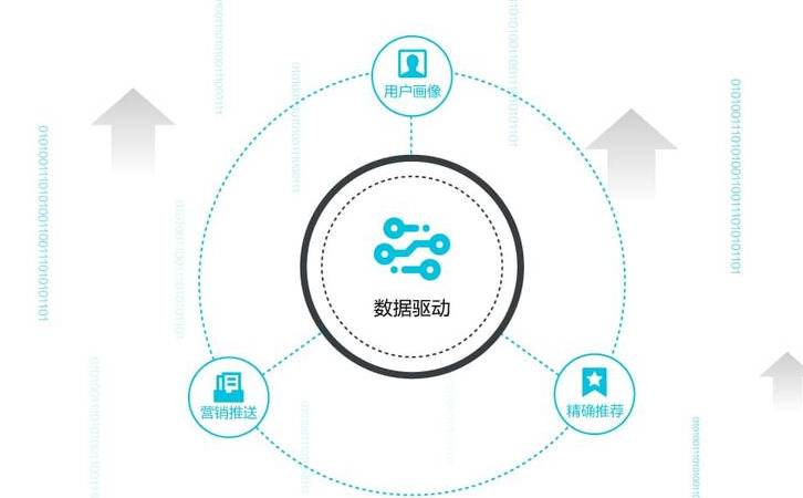 开源程序是什么意思（开源程序软件有哪些）