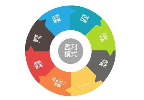 企业为什么需要一个自己的官网(想做好营销需要怎样的网站) 企业为什么需要一个自己的官网(想做好营销需要怎样的网站)