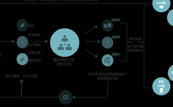 网站域名空间是什么意思(网站建设必要的组成部分域名和空间) 网站域名空间是什么意思(网站建设必要的组成部分域名和空间)
