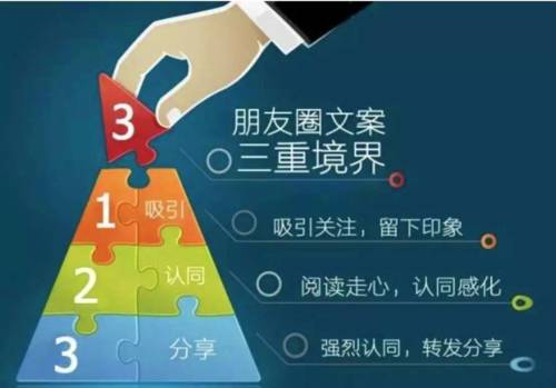 国外服务器延迟太高怎么办(国外服务器访问慢的加速方法) 国外服务器延迟太高怎么办(国外服务器访问慢的加速方法)