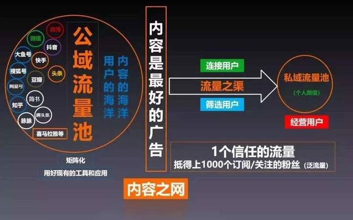 为什么很多企业都在做网络营销(网络营销的优势是什么) 为什么很多企业都在做网络营销(网络营销的优势是什么)