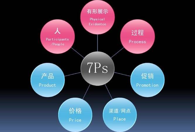 网站程序模板(网站程序制作流程) 网站程序模板(网站程序制作流程)