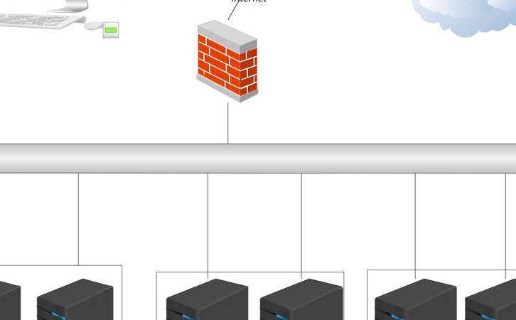 云服务是什么意思(云服务有什么功能及优缺点) 云服务是什么意思(云服务有什么功能及优缺点)