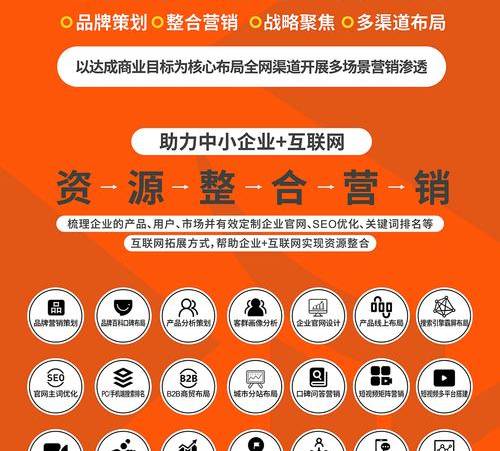 如何利用网络推广引流(网络营销推广引流经典案例) 如何利用网络推广引流(网络营销推广引流经典案例)